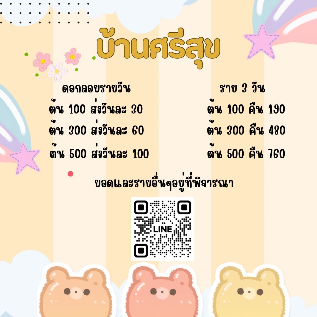 Srisukhouse's tweet photo. 🌱 ให้โอกาสคนมีเครดิต ด้วยเงินกู้ที่มาพร้อมความเข้าใจ

ราย 1 วัน

100/130 
300/360
500/600

#เงินกู้ #ปล่อยกู้รายวัน https://t.co/9iUE7vCrtR