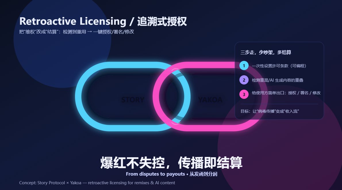 TOKRICH.Builder (@TOK_RICH) / Posts / X