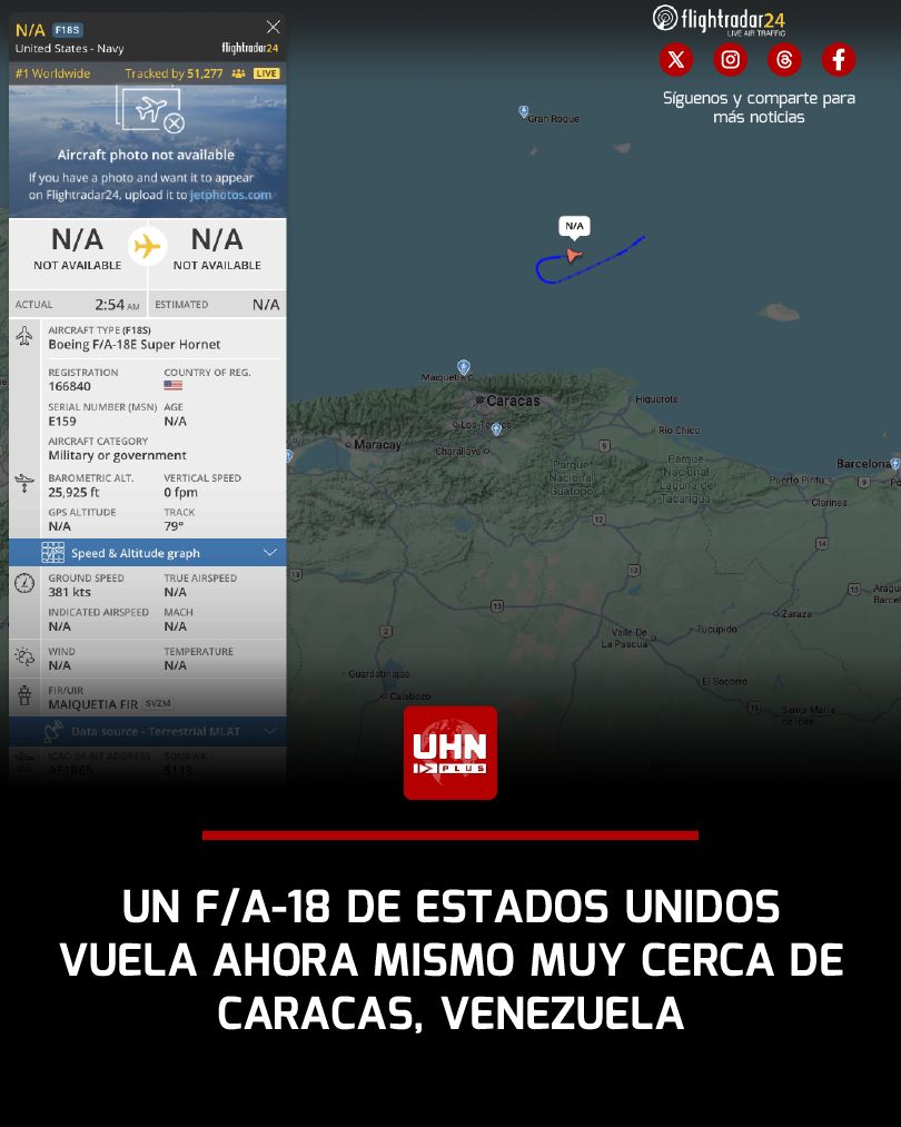 UHN Plus tweet media