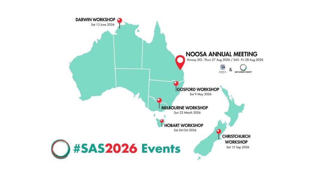 NicholasChrimes's tweet photo. Next year the @SafeAirway Annual Meeting will be held in conjunction with the @ANZCA @ASA_Australia @TheNZSA Airway SIG Meeting in Noosa Heads, QLD. 

#SAS2026 Keynotes are @dasairway President @altgm &amp; @SydneyHEMS legend @cliffreid 

Save the dates: 27th - 28th Aug 2026 https://t.co/cBgKiyXaHx
