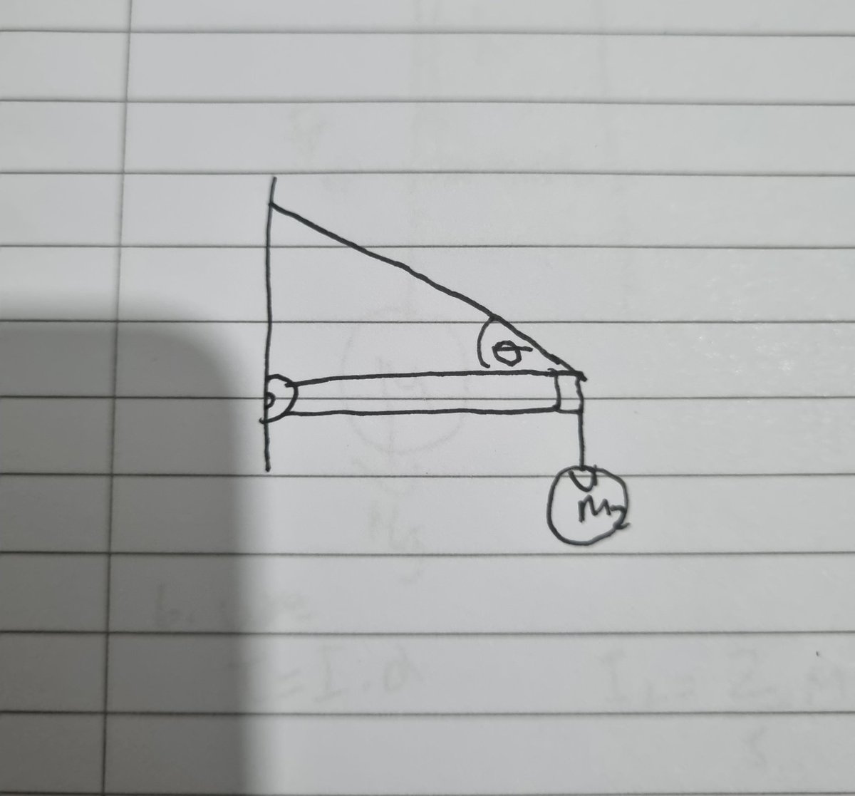 northernjava's tweet image. do u get de ja vu