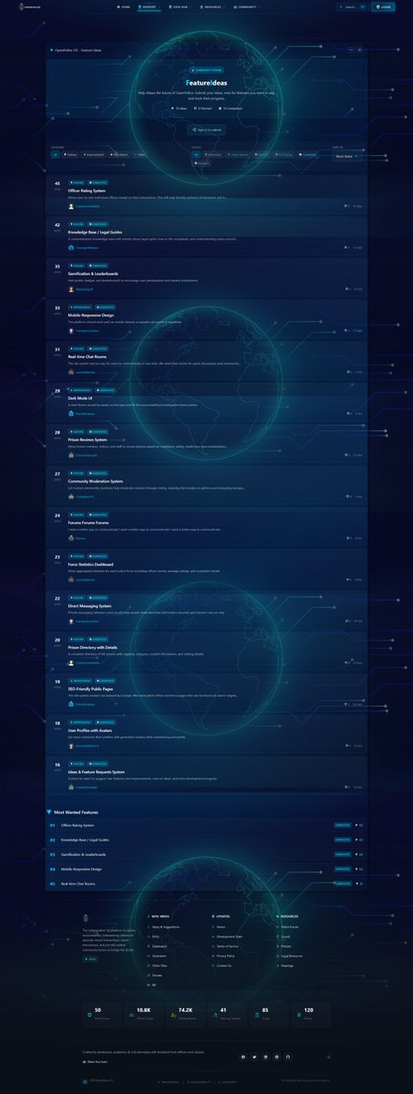OpenRapport's tweet photo. So many feature requests we have implemented them all!

Thank you for all your contributions https://t.co/k6FGEvLCg5