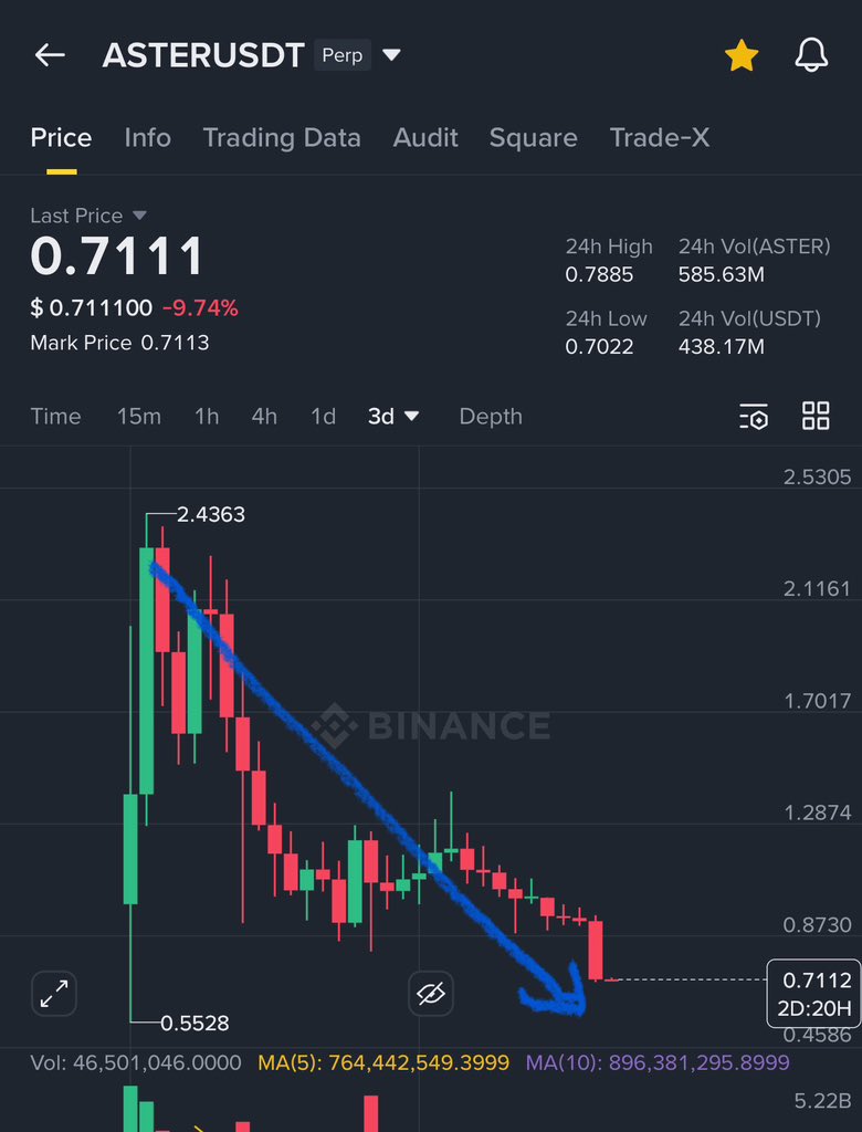 Crypto GVR tweet media