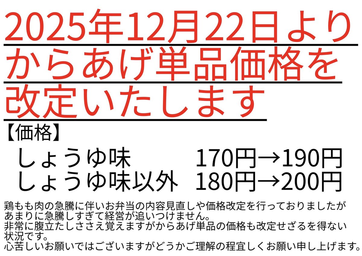 お知らせ】 鶏もも肉の急騰がやはり大打撃です。 今までで一番の上がり