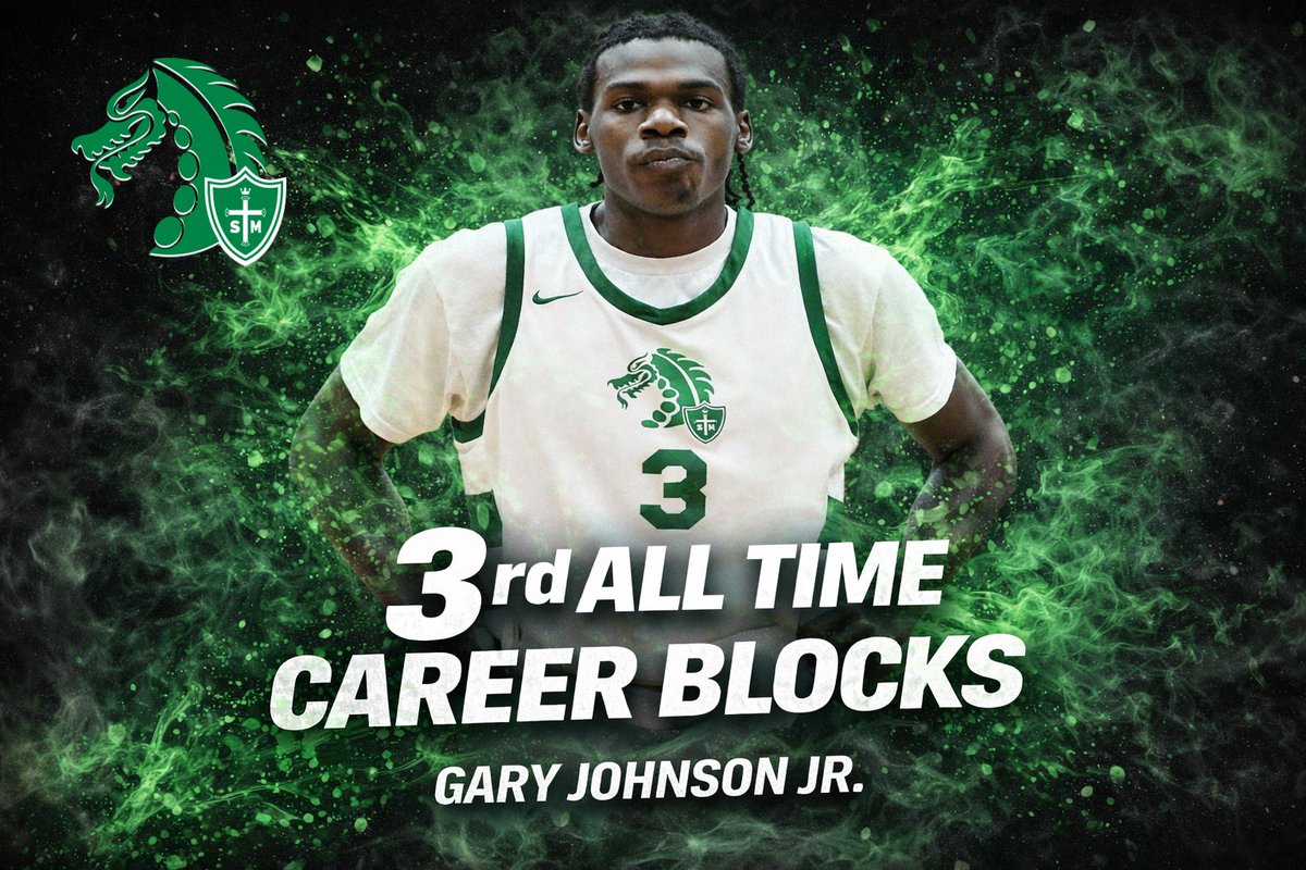 CoachBT_Turner's tweet photo. 🏀 Congratulations To Gary Johnson Jr.

🏀 Now Ranked 3rd All-Time In Program History For Career Blocks. 

🏀 Rim Protection. Presence. Effort.

#SouthSide x #Dragons 
⚪️🟢 https://t.co/JmZ6WkeNq9