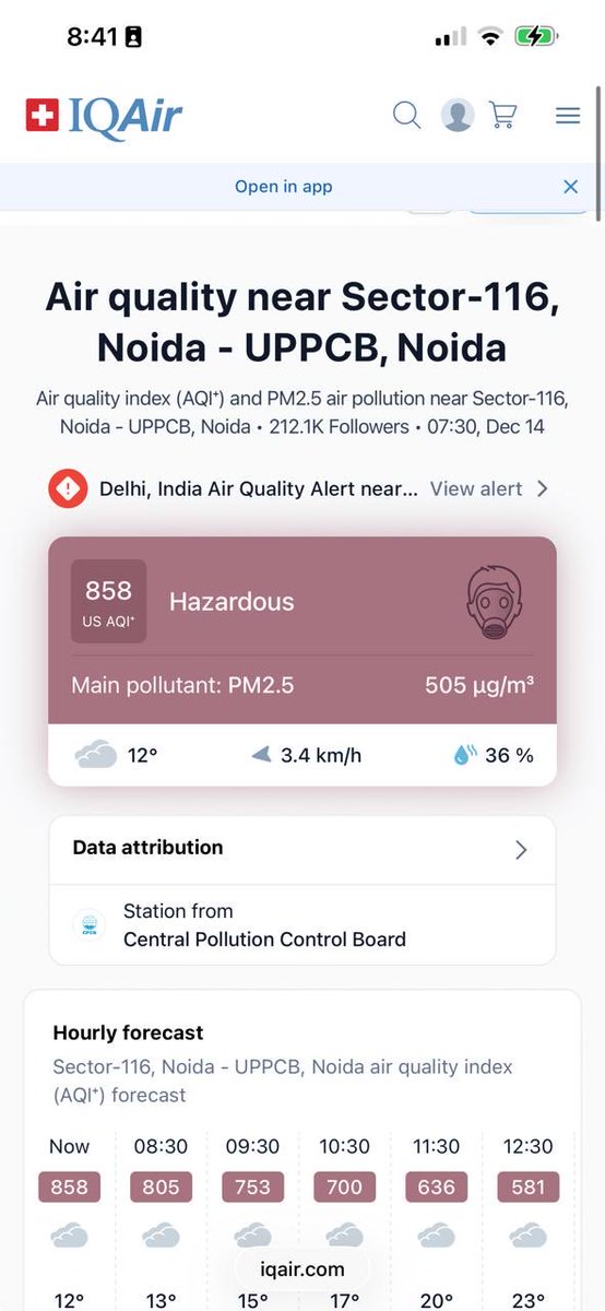 One day of slight relief and we are back to 800 plus! 

#DemandCleanAir