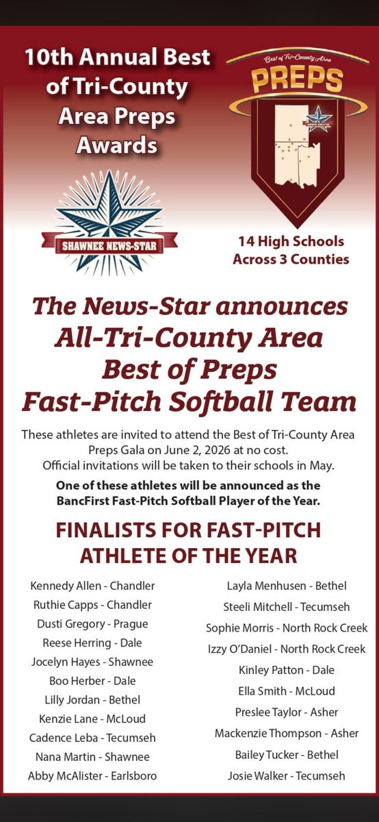 Honored and thankful to be named an All-Tri-County Area Best of Preps Fast-Pitch Softball finalist 🥎
None of this happens without my support system—thank you all!
#Blessed #BestOfPreps