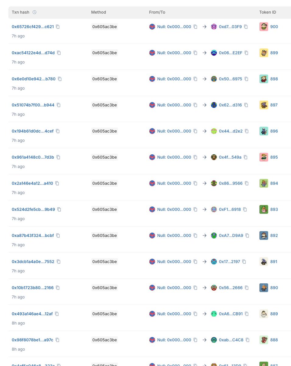 Paddie Rice 🌾 tweet media