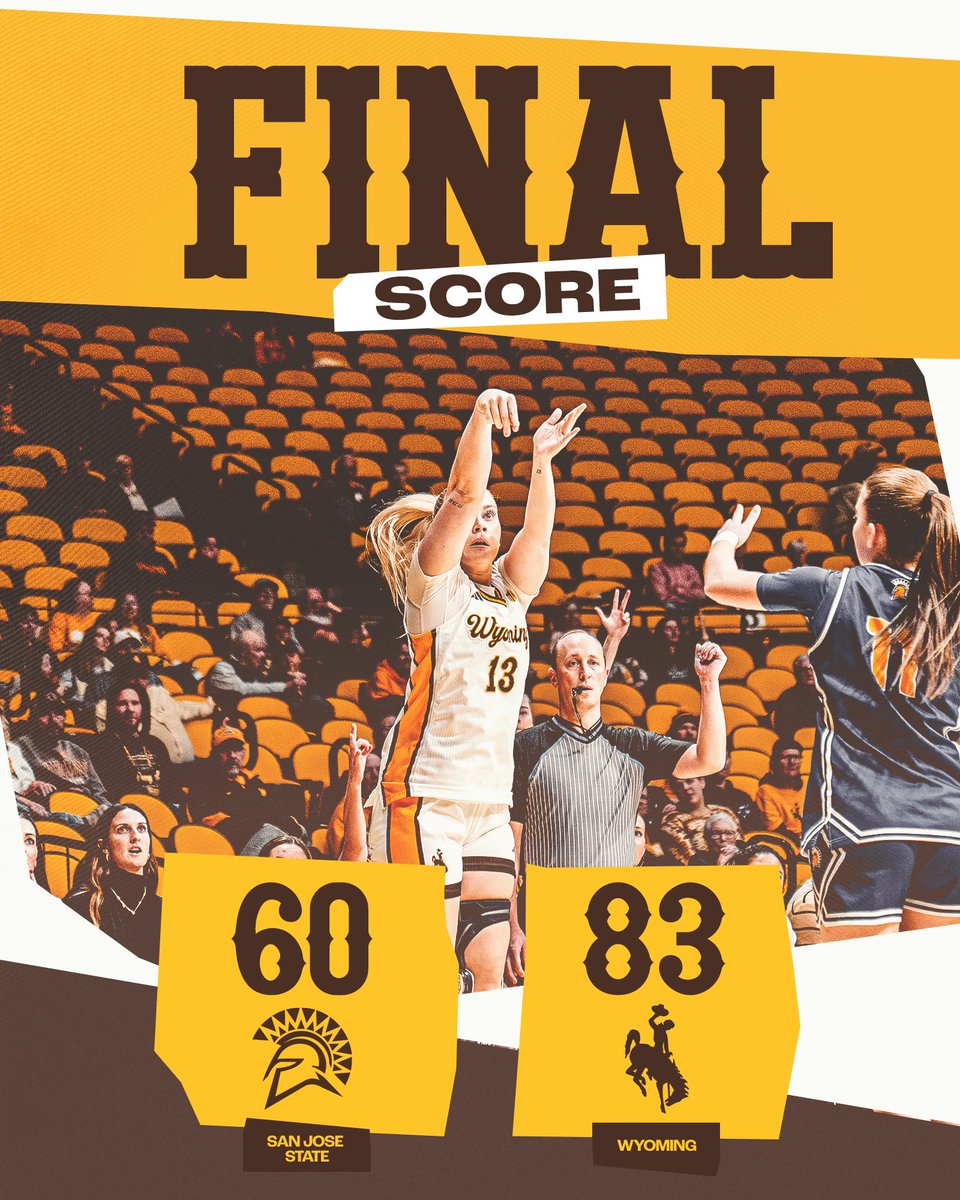 Wyoming Cowgirl Basketball tweet media