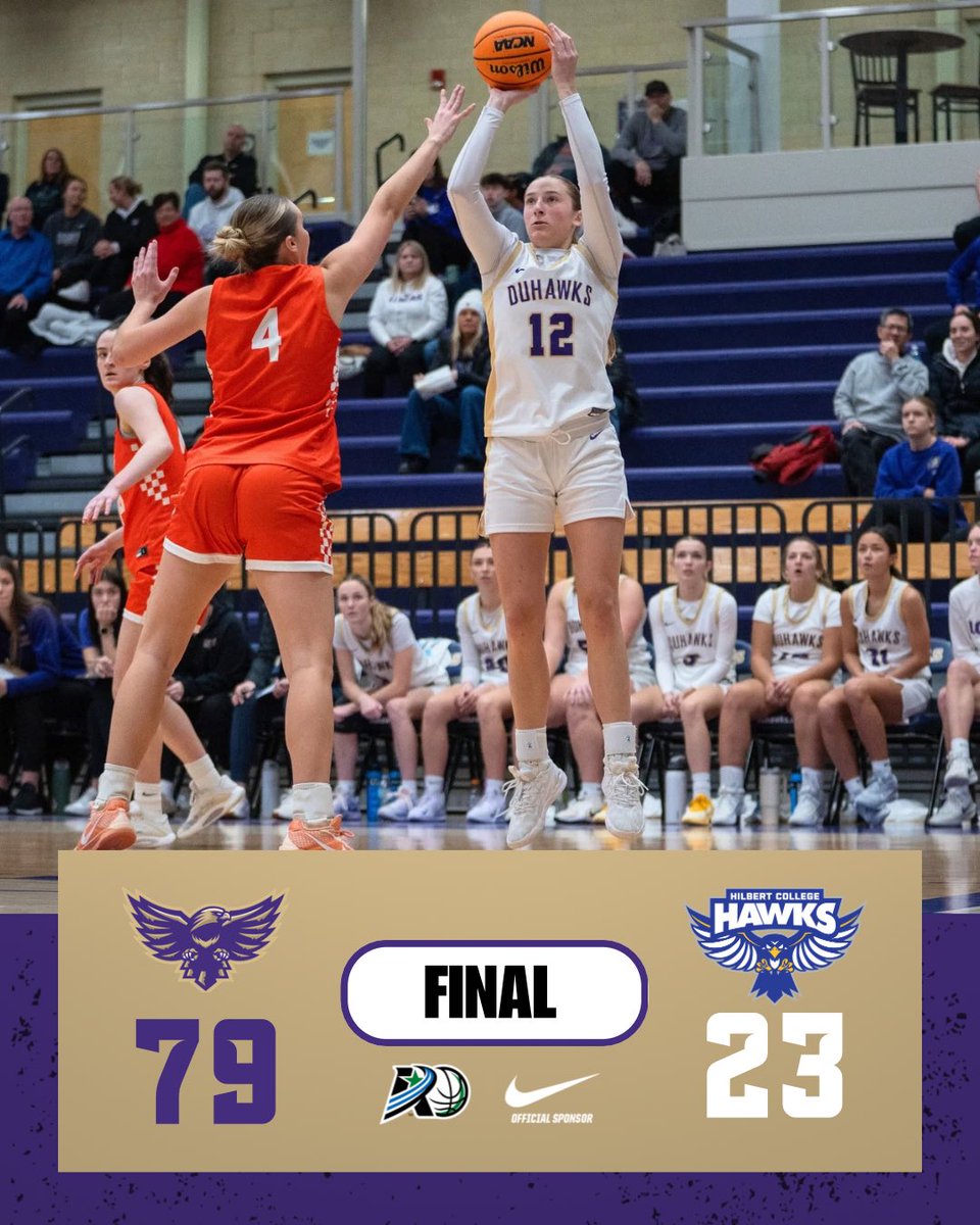 Loras College Women's Basketball tweet media