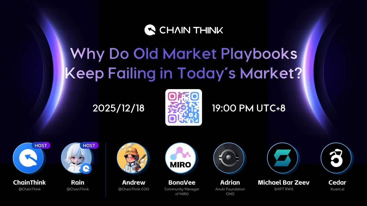 ChainThink News tweet media