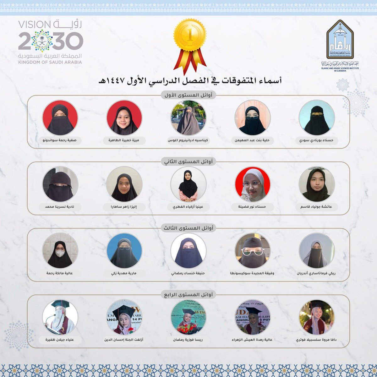 يعلن المعهد أسماء الطلبة المتفوقين؛ تقديرًا لجهودهم وتميّزهم الدراسي.
مبارك لهم هذا النجاح، ونسأل الله لهم مزيدًا من التوفيق والنجاح.

 #معهد_سورابايا