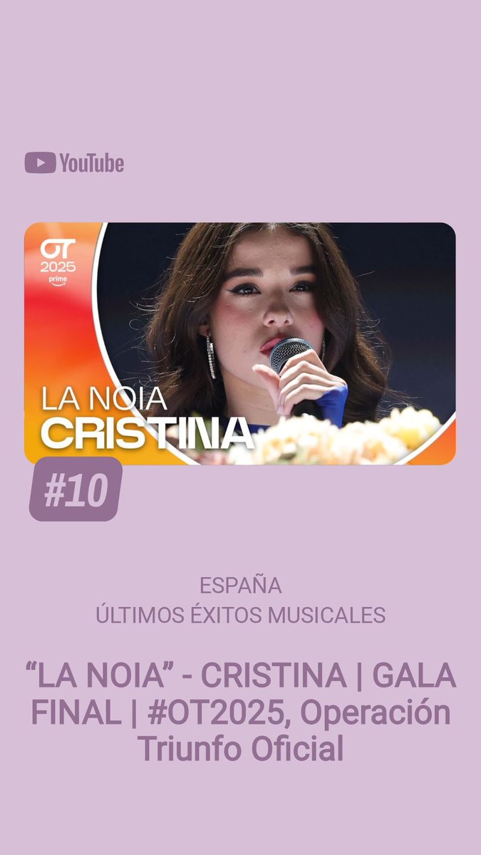 CristinaNewsSP's tweet photo. El video de 30 segundos de la actuación de #LaNoia de Cristina Lora continua en ascenso en la lista de Tendencias Muscales en España trás más de 24 horas
Posición 10 y más de 63K de reproducciones! 📲: https://t.co/GavlyV0feS
#CristinaLora17D https://t.co/ERLN2FTiyK