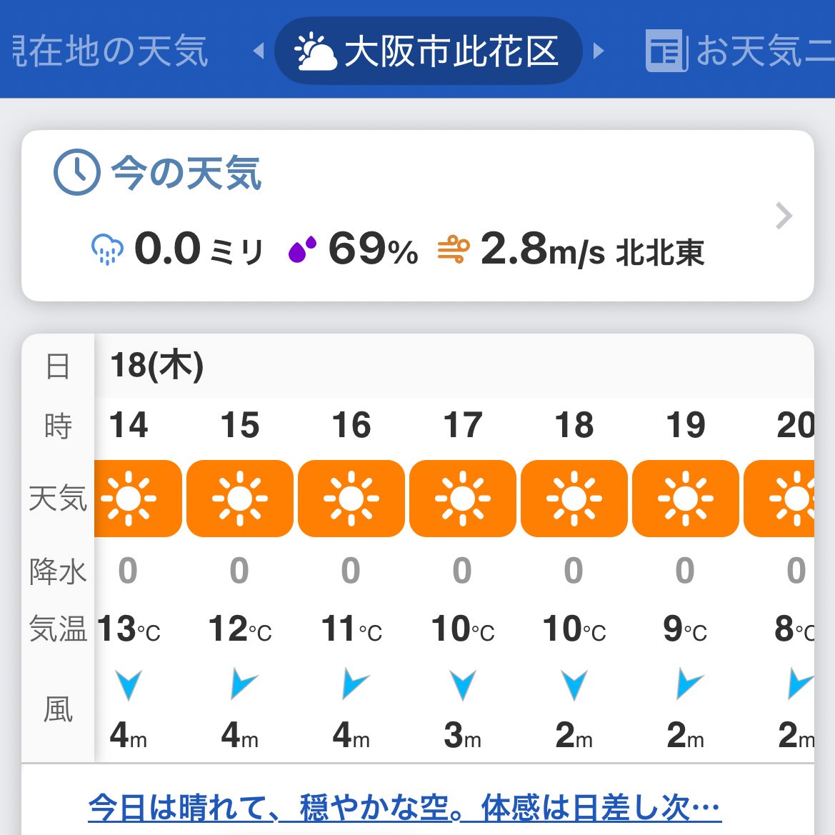 おはようございます☀12月18日のユニバです。 晴れ☀️がつづき