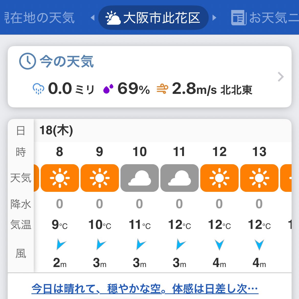 おはようございます☀12月18日のユニバです。 晴れ☀️がつづき