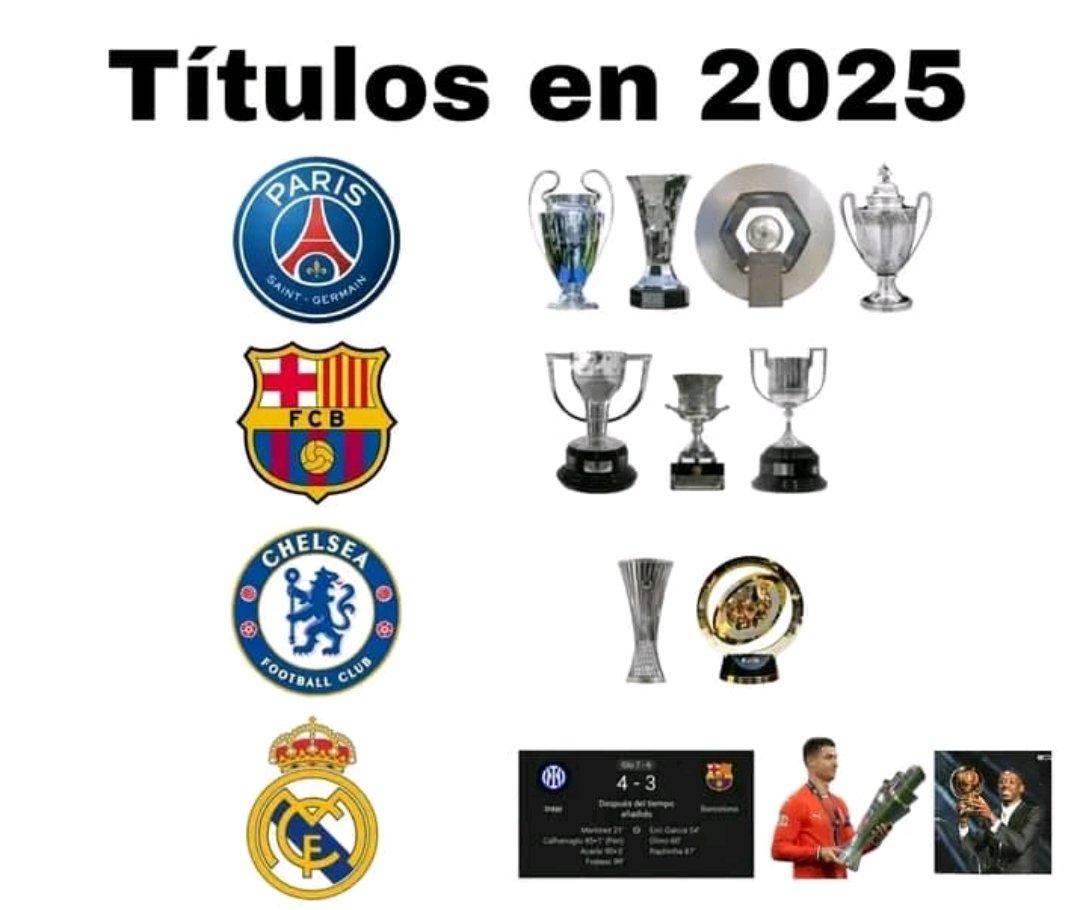 Alejandro_RPH11's tweet photo. @SimonLoveRM2 @Mario___RM https://t.co/j90IEY14ey