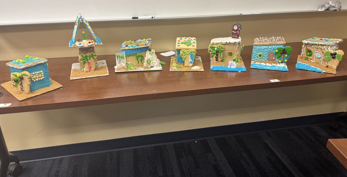 WVU Surgery tweet media