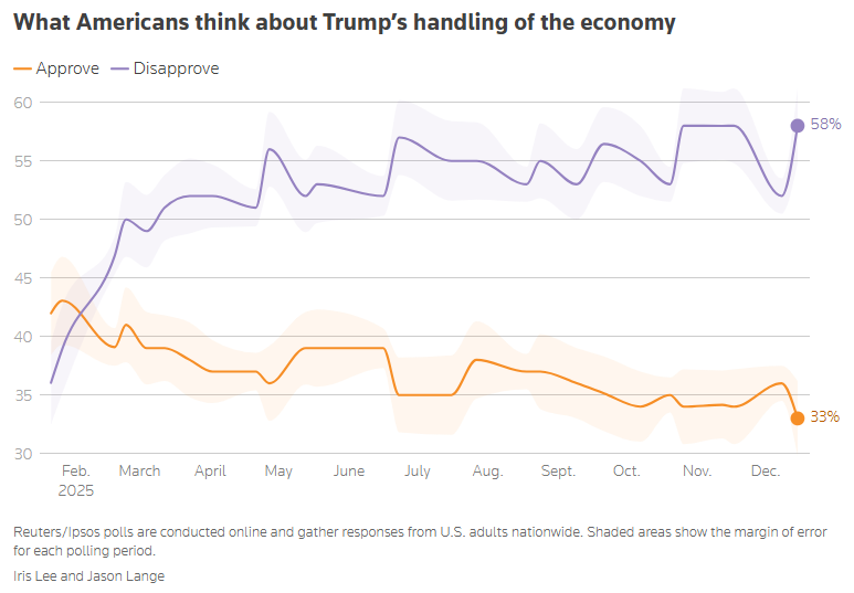 Opinion Today tweet media