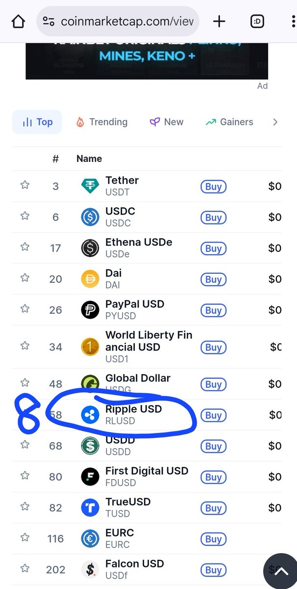 Tylerjohncarrol's tweet photo. @BullNakedCrypto @_JackMcDonald_ Coinmarketcap shows it #8 https://t.co/B5SVdJx4LA