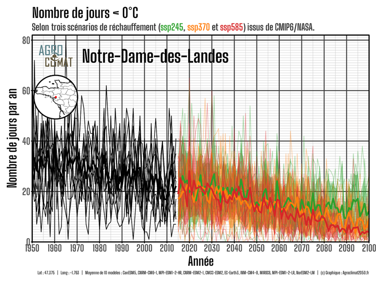 Dr. Serge Zaka (Dr. Zarge) tweet media