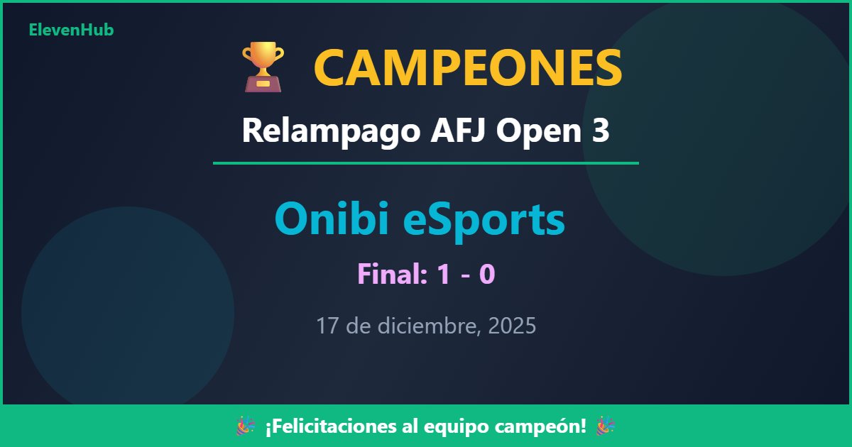 🏆 ¡<a href="/OnibieSports/">Onibi eSports 🔥🎮</a> campeones del Relámpago AFJ Open 3! <a href="/AFJLeague/">AFJ España 🇪🇸 🎮</a>  🎉

#ElevenHub #Fútbol #Campeones