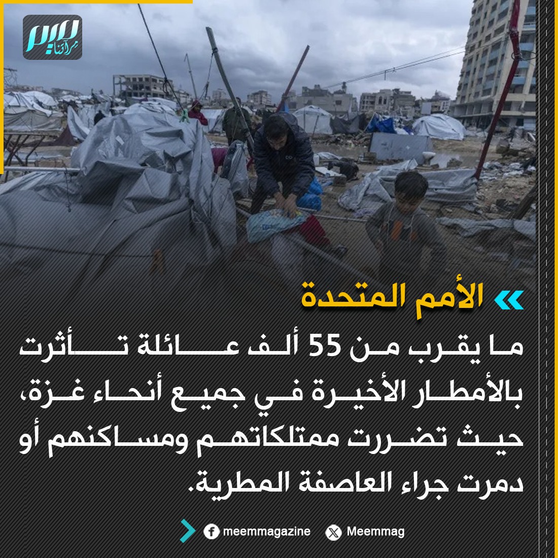 الأمم المتحدة: ما يقرب من 55 ألف عائلة تأثرت بالأمطار الأخيرة في جميع أنحاء غزة، حيث تضررت ممتلكاتهم ومساكنهم أو دمرت جراء العاصفة المطرية.