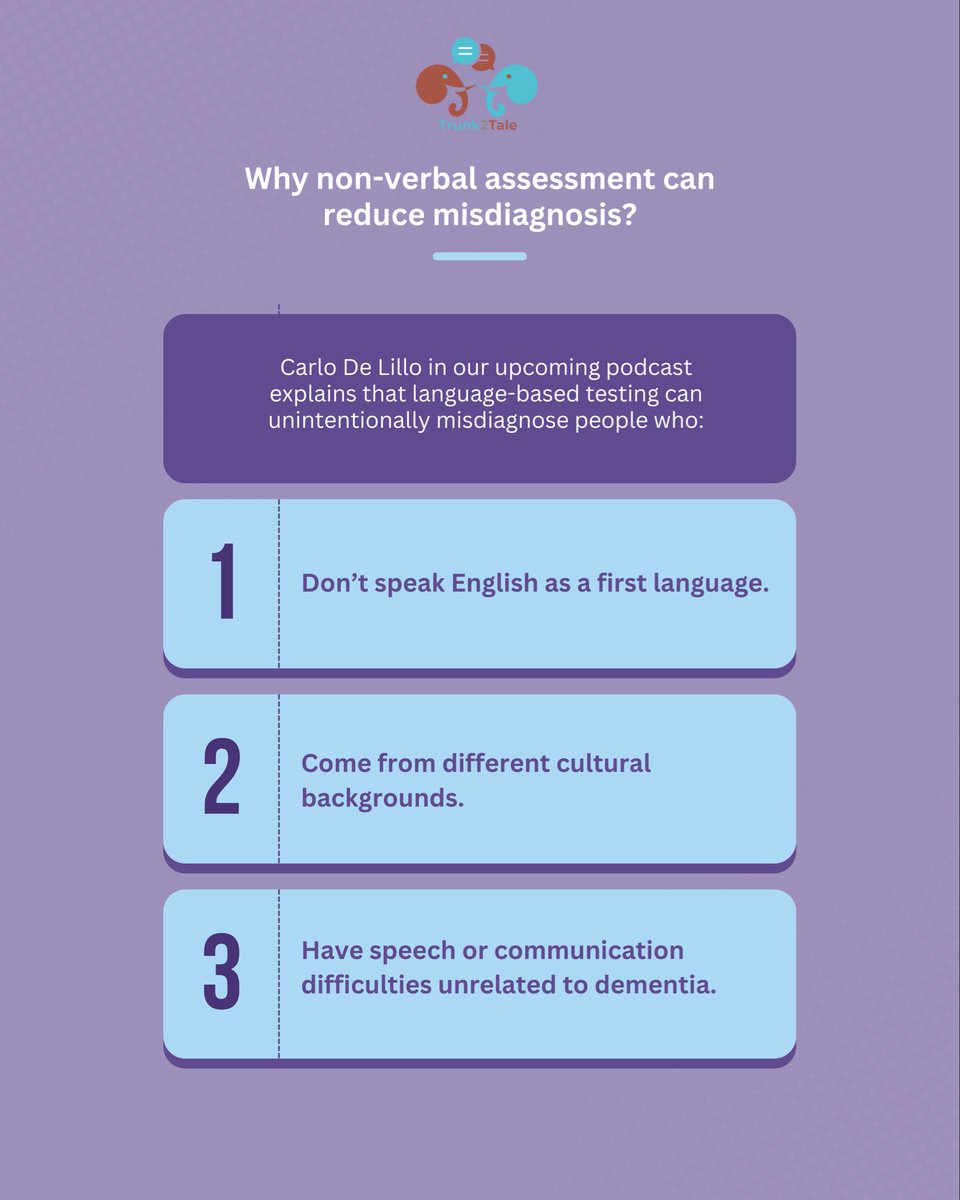 trunk2tale's tweet photo. Cognition doesn’t always need words.
Non-verbal assessment allows researchers to study memory, attention &amp; problem-solving without language or cultural bias reducing misdiagnosis and improving access.
📺 Podcast with  Carlo De Lillo coming soon.
#Dementia #CognitiveScience https://t.co/npmpgE8eic