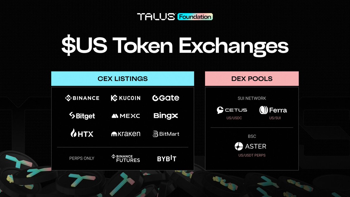 Talus Foundation tweet media