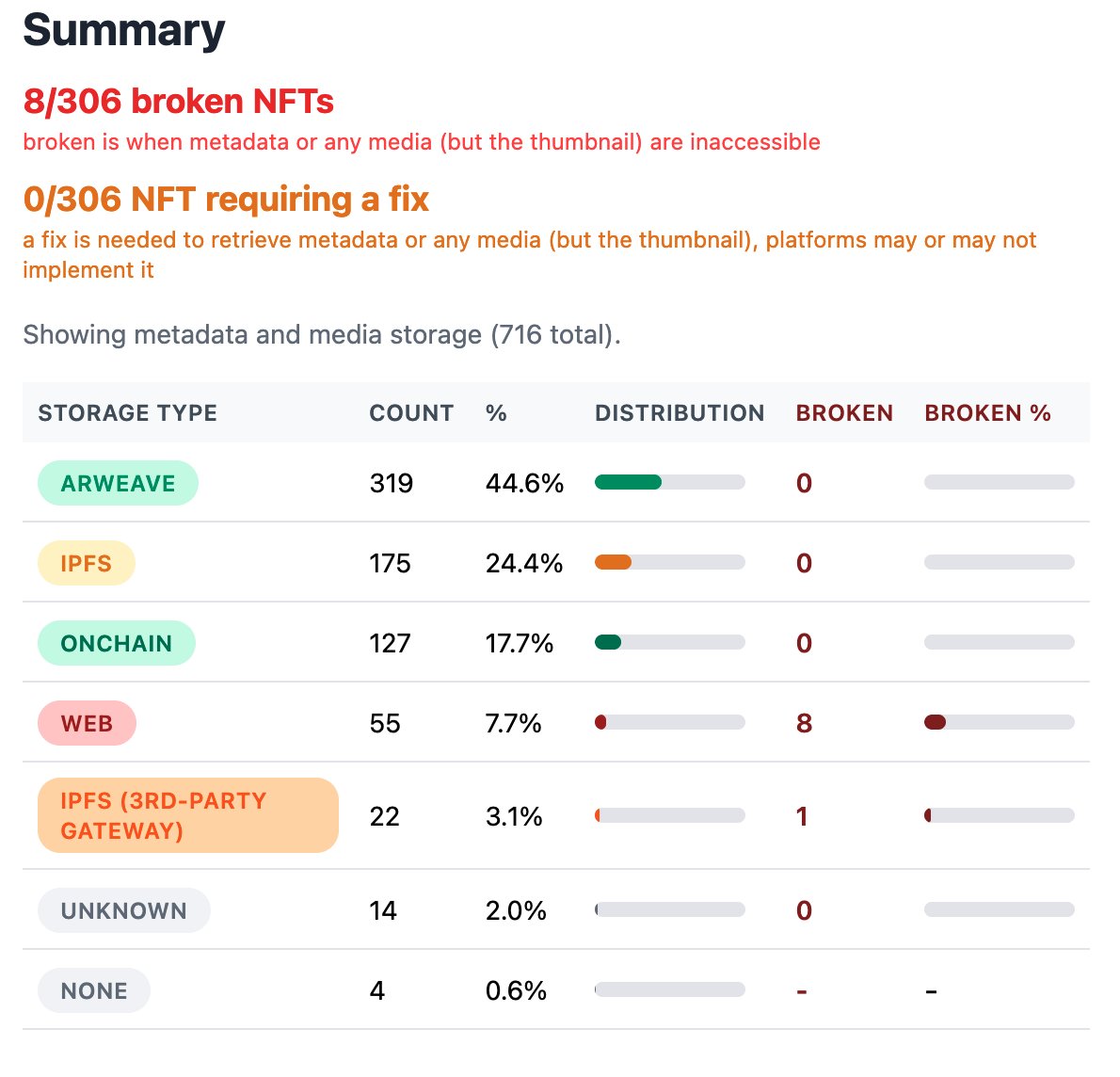 FelixFelixFelix CYPHERDUDES tweet media