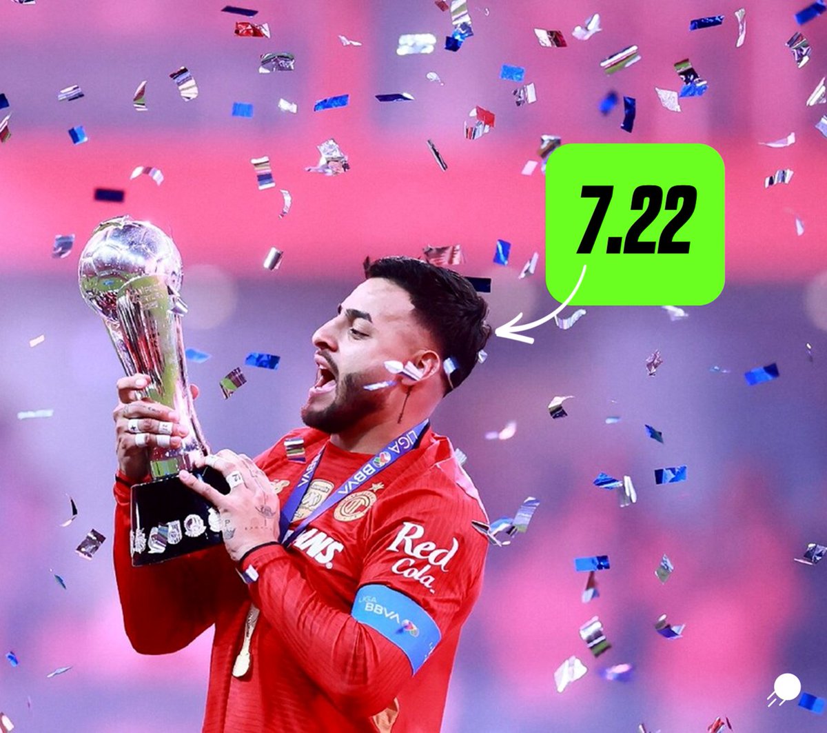 statiskicks's tweet photo. Alexis Vega fue el mexicano mejor evaluado (7.22) de Liga MX en todo el 2025. https://t.co/F4emSqprLt