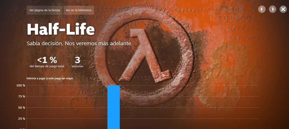 Ostia, jugué en Mayo Half life, y en el resumen de steam otros juegos suele poner, volviste a jugar esto en 2025 etc, y mirar lo que pone en HALF LIFE!

Se viene Half Life 3 en 2026 !