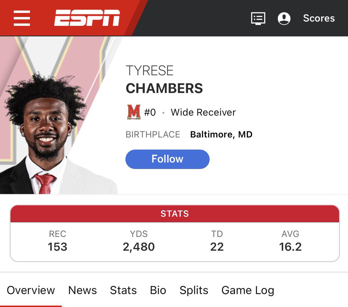 ๐๐ฎ๐ง๐๐จ๐ โ๐ฝ๐๐๐๐๐ข๐โ ๐พ๐๐๐ข๐๐๐ง๐จ tweet media