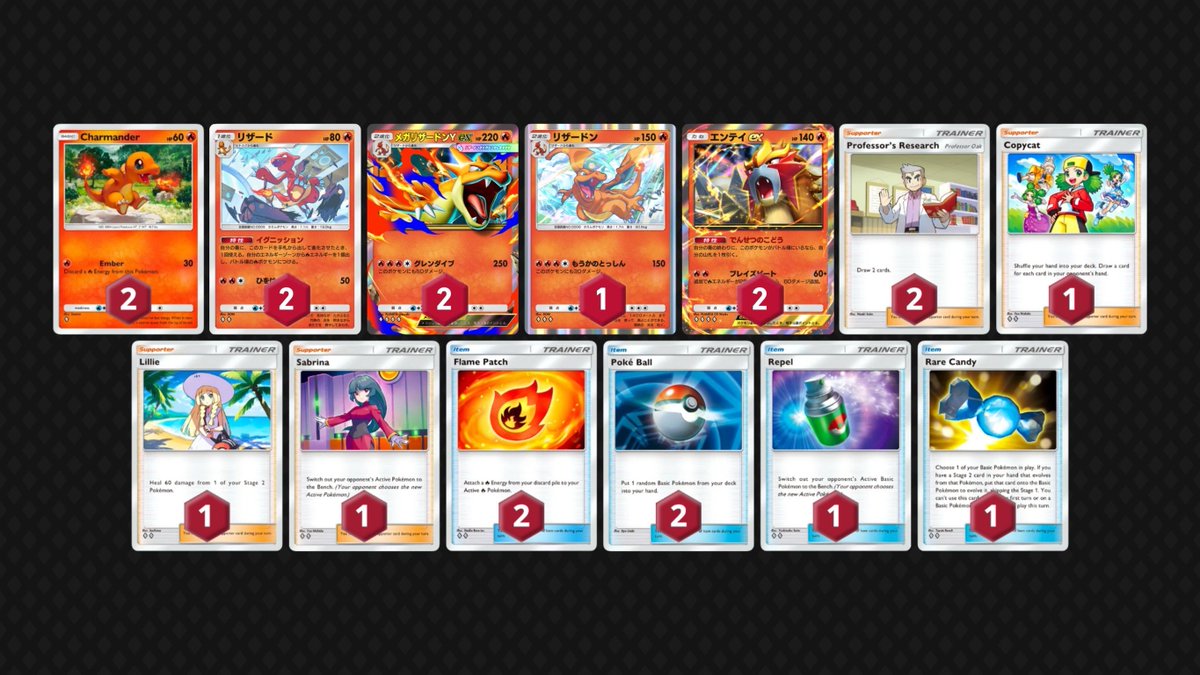 ポケポケ】新環境・初大会デッキ分布 195人が参加中の海外大会をもとに