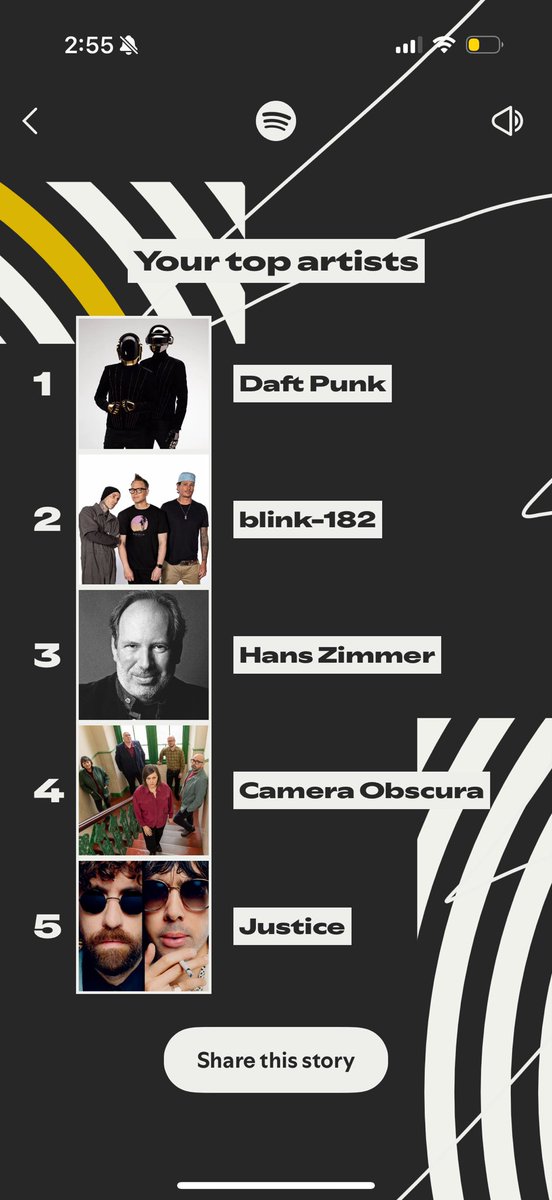 andreage's tweet photo. *genuinely shocked* Blink was dethroned! im shook https://t.co/jneqcYsNqk