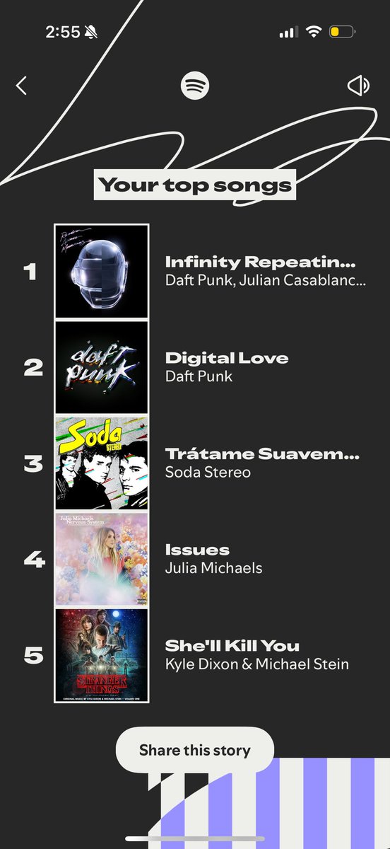 andreage's tweet photo. *genuinely shocked* Blink was dethroned! im shook https://t.co/jneqcYsNqk