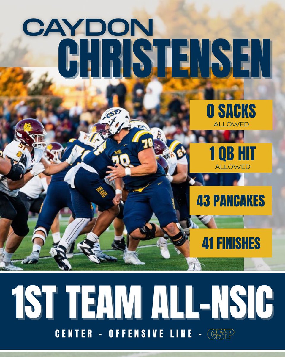 Caydon Christensen earns 1st Team All-Conference for NSIC!!