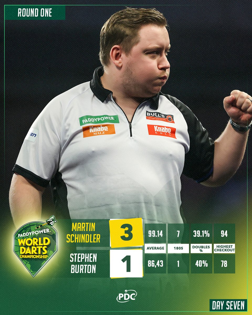 PDC Darts tweet media