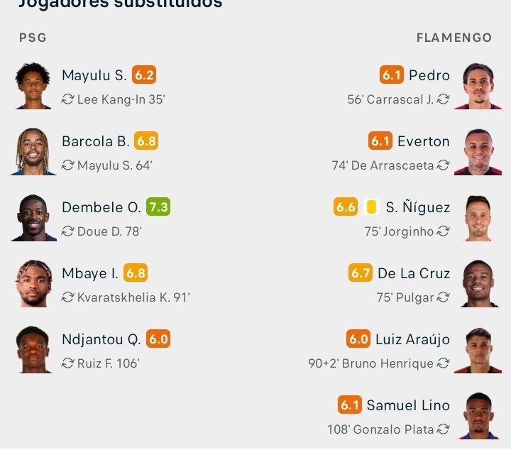 Robertinho ⭐🔥⭐️🔥⭐ tweet media