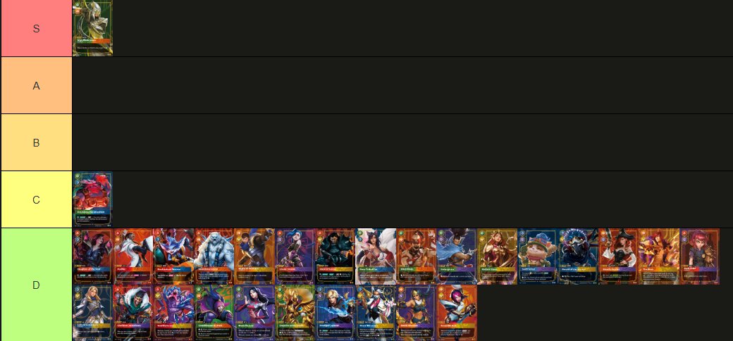 I saw so many tier list on Spiritforged but there is only one here you go :
