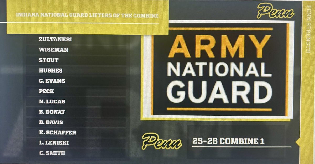 PennStrength's tweet photo. IN NATIONAL GUARD LIFTERS OF THE COMBINE @innationalguard https://t.co/tlpEvetnjV
