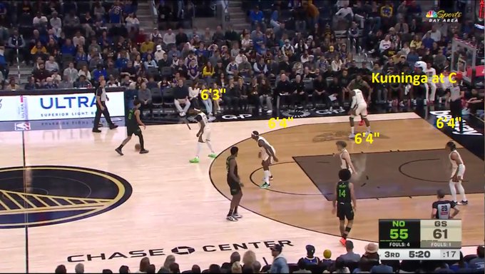 jrakepad's tweet photo. @Sheridanblog 4 guards and Kuminga. With his favorite Podz. Only Kerr will do this. https://t.co/NXznBNChMP