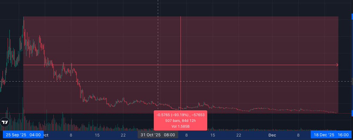 tony montana tweet media