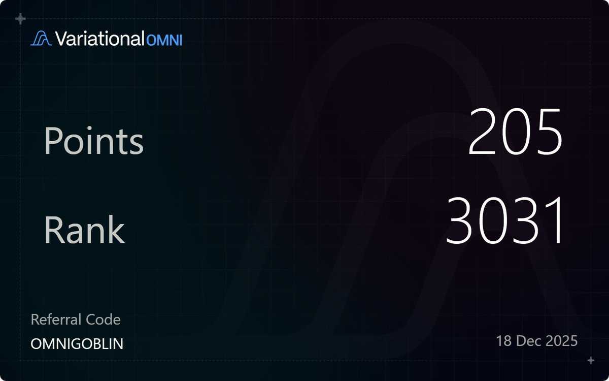 Points Goblin tweet media