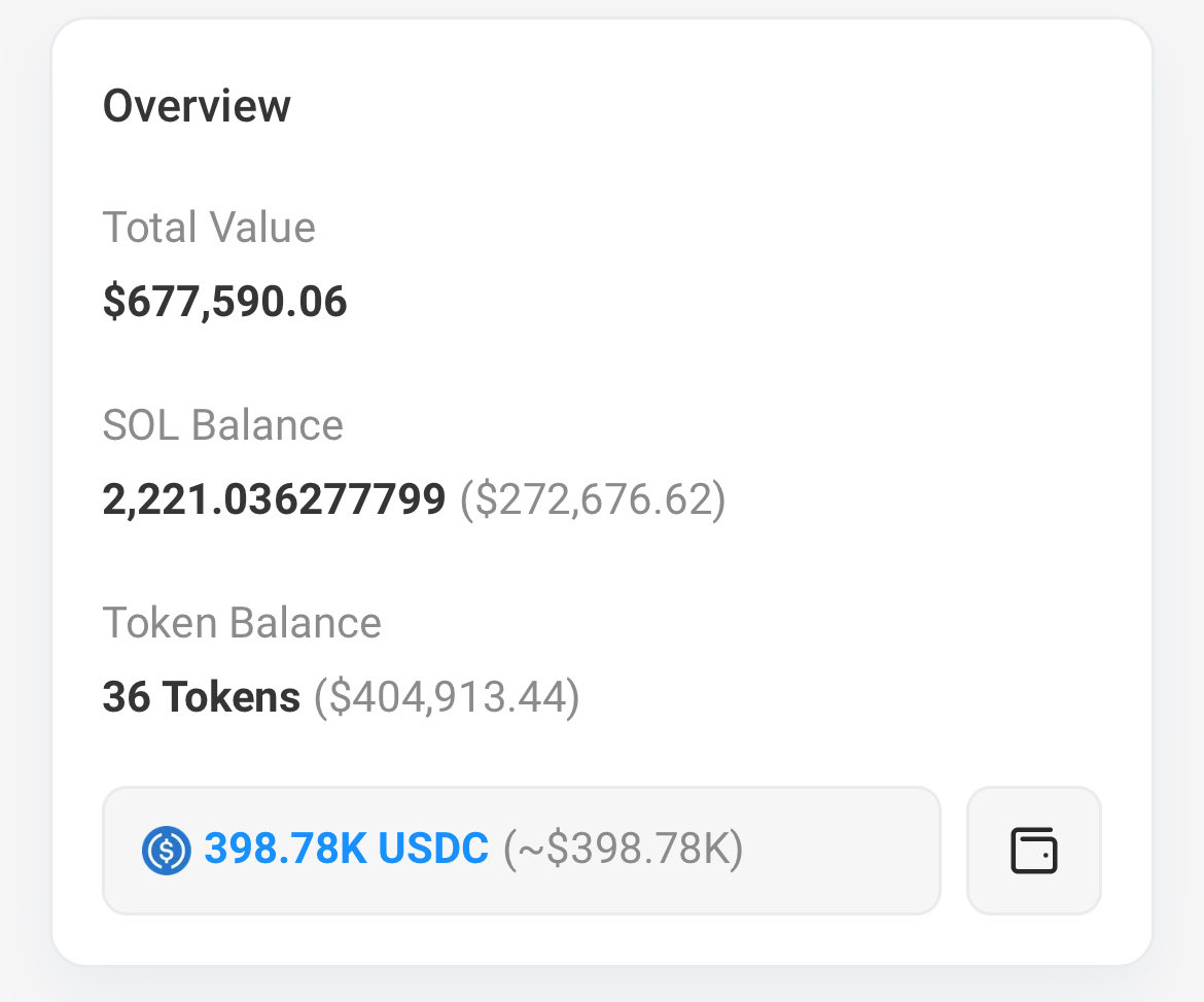 The second top holder of $trump jr is the wallet that funded $UFD 👀

CddsxSxEDUBebhKsPX4bMnZLnKLEJHXdKNABDBEMpump