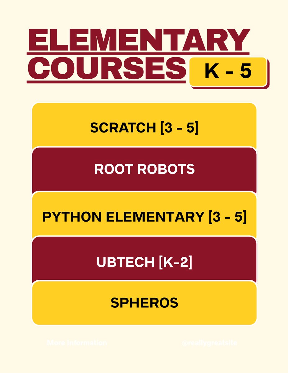SC_SummerCamps's tweet image. Hello everyone!

We are hosting our annual Coding Fair and LEAFS STEM Day, a FREE one-day coding and robotics workshops to all students! Lunches are provided and there is limited space available! 
Contact us if you have any questions!
#codingforkids #EducationForAll #k12education
