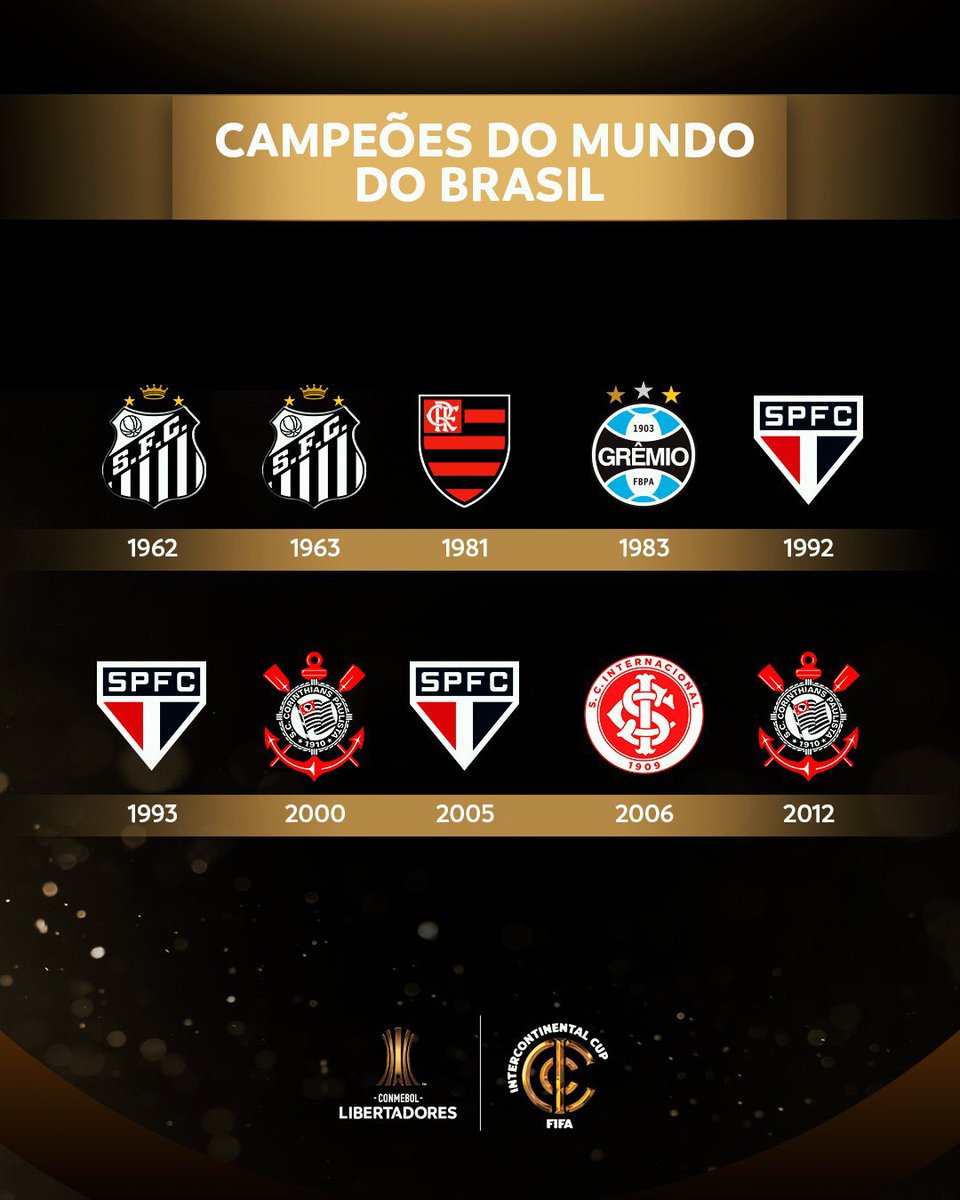 icarosodree's tweet photo. @Standafiel @cortinasdoroubo Ok, man. Vai avisando aí! https://t.co/4iY5u0uYZI