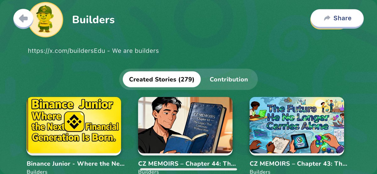 You may not know this. <a href="/cz_binance/">CZ 🔶 BNB</a> <a href="/heyibinance/">Yi He</a> 

Our Builders community has created more than 1,030 educational stories for children, all of which have been published on <a href="/GiggleAcademy/">Giggle Academy</a>.

What many people don’t realize is that we have maintained this work continuously for over