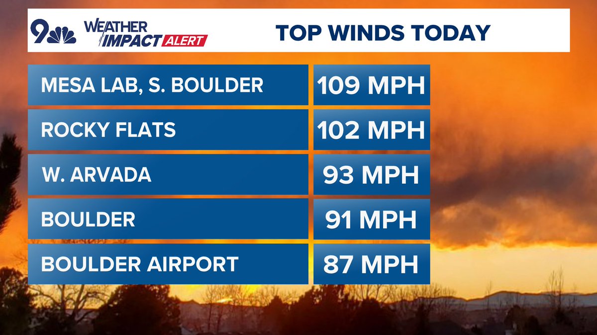 Chris Bianchi tweet media