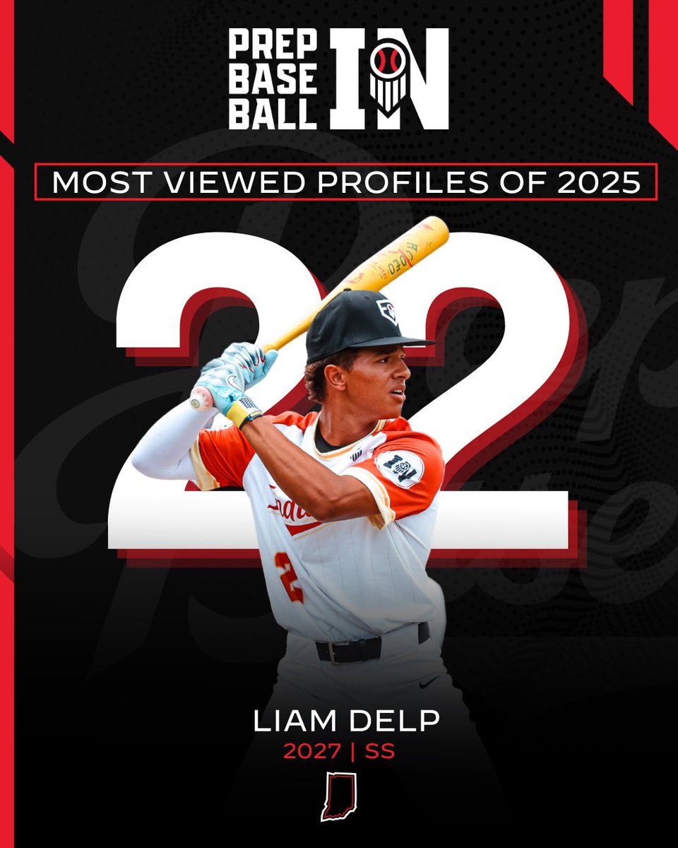Prep Baseball Indiana tweet media