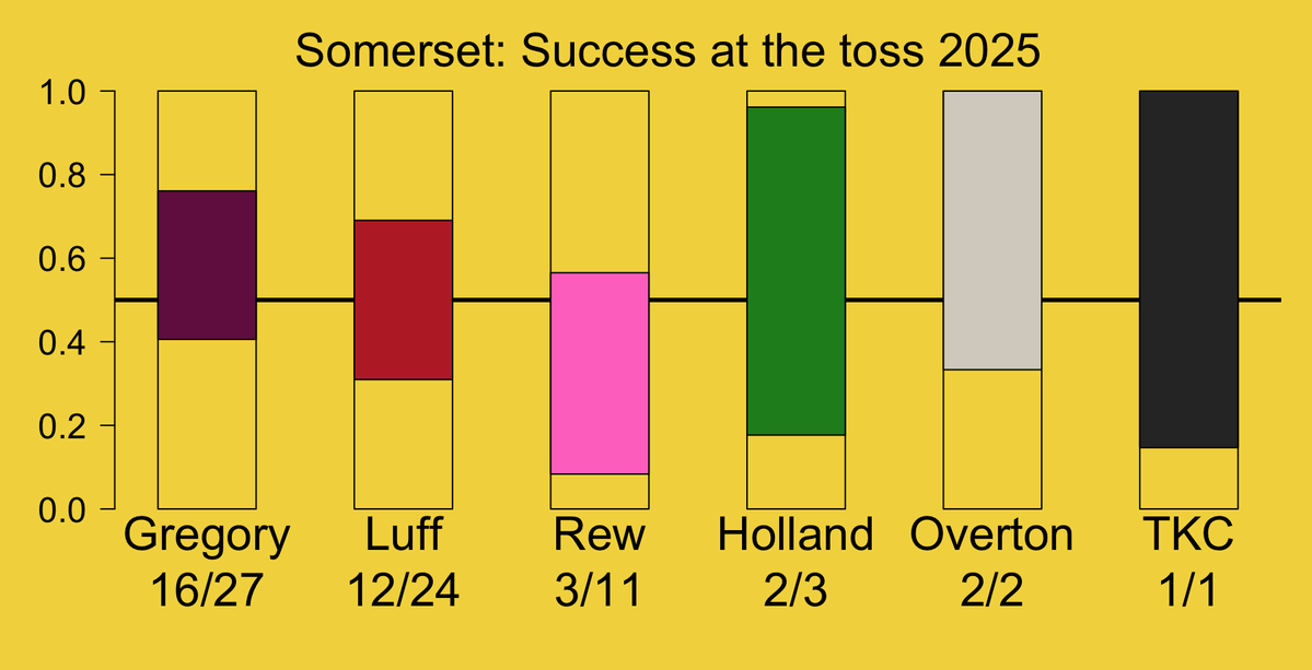 Andy Lynch 🇪🇺 tweet media